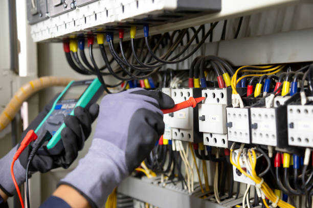 Reliable Sylvania, OH Electrician Solutions